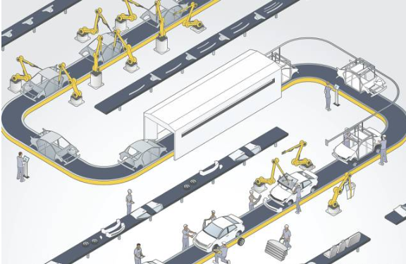 【兆恒機(jī)械】關(guān)于非標(biāo)設(shè)備、自動化&機(jī)器人，記住這些，可以幫您節(jié)約5000萬！