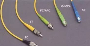 【兆恒機械】ST、SC、FC、LC光纖接頭區(qū)別